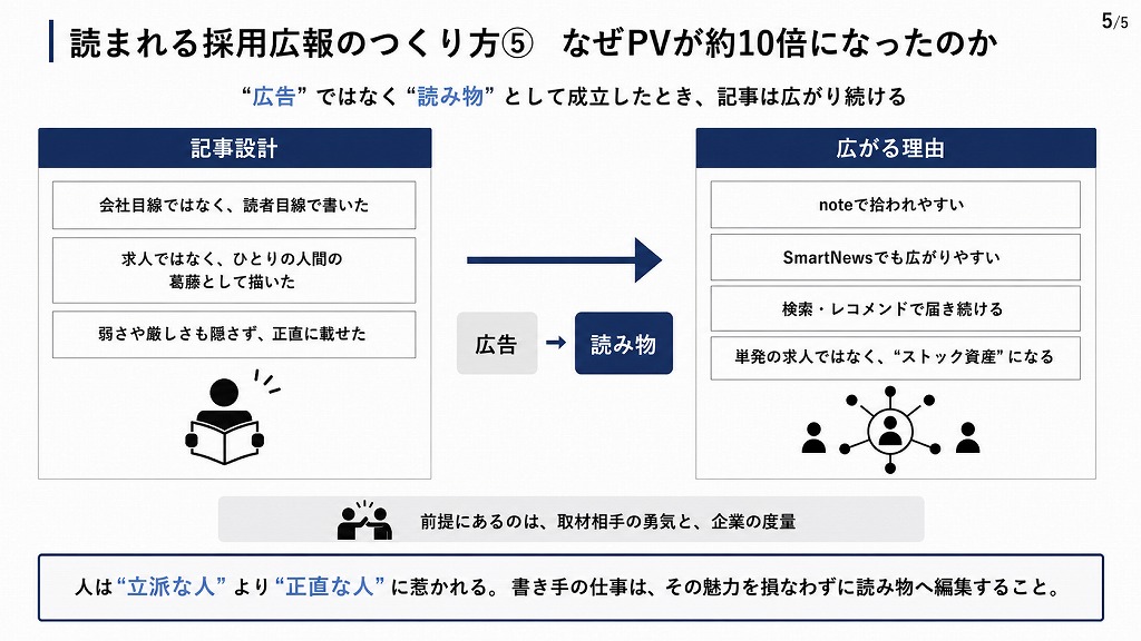図解：読まれる採用広報のつくり方⑤ なぜPVが約10倍になったのか。広告ではなく読み物として成立させる
